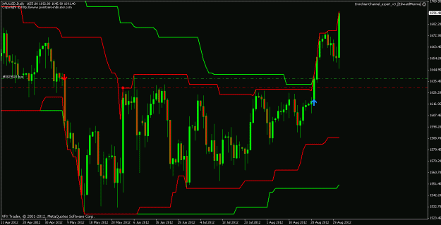Click to Enlarge

Name: gold 02 09 12.gif
Size: 22 KB