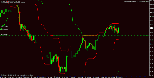 Click to Enlarge

Name: oil 02 09 12.gif
Size: 18 KB