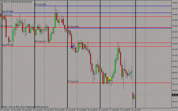 Click to Enlarge

Name: audjpy.gif
Size: 38 KB