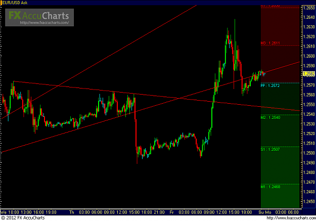 Click to Enlarge

Name: eu15.PNG
Size: 39 KB