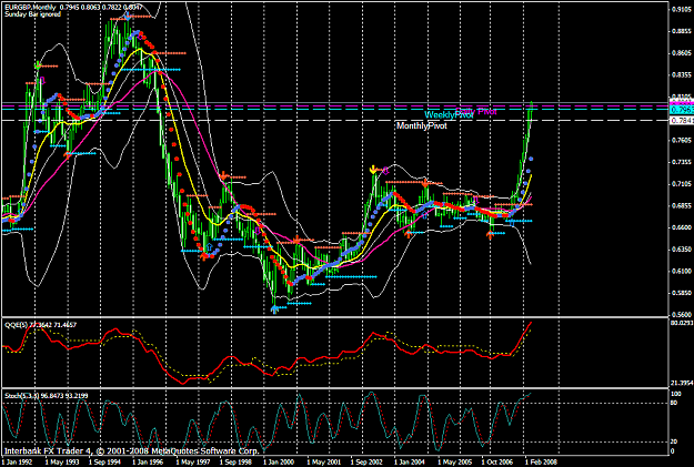 Click to Enlarge

Name: chart1099.PNG
Size: 70 KB