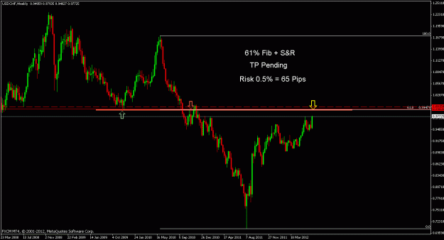 Click to Enlarge

Name: usdchf w.gif
Size: 17 KB