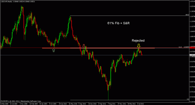 Click to Enlarge

Name: usdchf w2.gif
Size: 17 KB