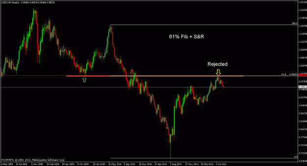 Click to Enlarge

Name: usdchf w2.gif
Size: 17 KB
