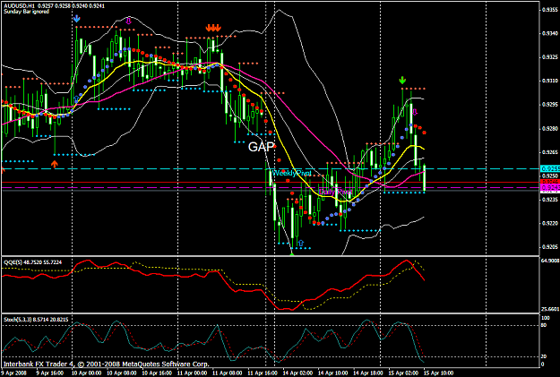 Click to Enlarge

Name: chart1100.PNG
Size: 56 KB