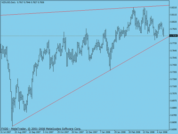 Click to Enlarge

Name: nzd.gif
Size: 15 KB