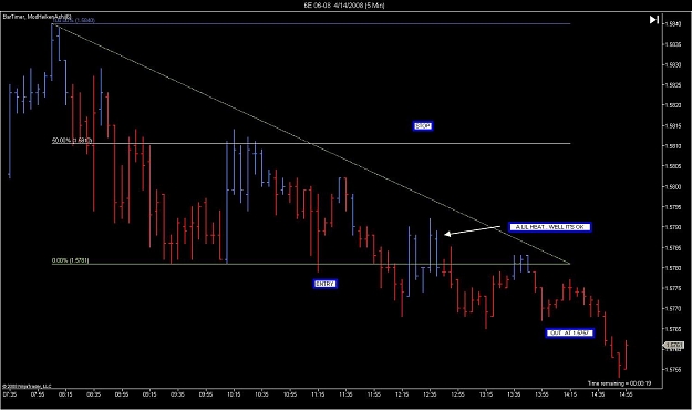 Click to Enlarge

Name: 4-14-2008 TRADE.jpg
Size: 97 KB