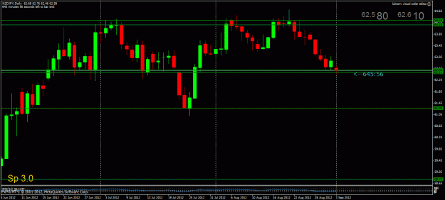 Click to Enlarge

Name: nzdjpy.gif
Size: 22 KB