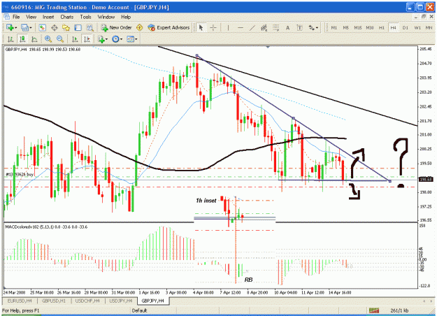 Click to Enlarge

Name: gbpusd  4h.gif
Size: 40 KB