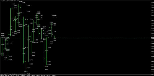Click to Enlarge

Name: 25 chart example.jpg
Size: 76 KB