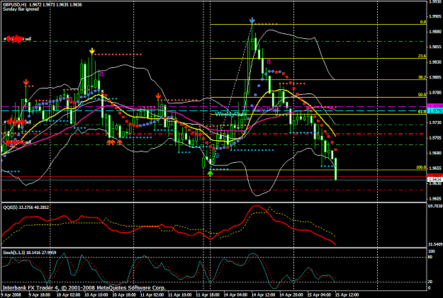 Click to Enlarge

Name: chart1101.PNG
Size: 57 KB