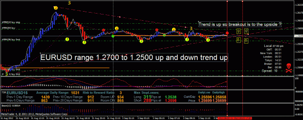 Click to Enlarge

Name: hh freebie trade 09.02.2012 trade series 07 800 am breakout in two hours.gif
Size: 38 KB