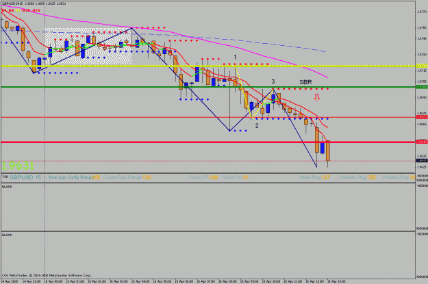 Click to Enlarge

Name: 150408  gbp short t21.gif
Size: 25 KB