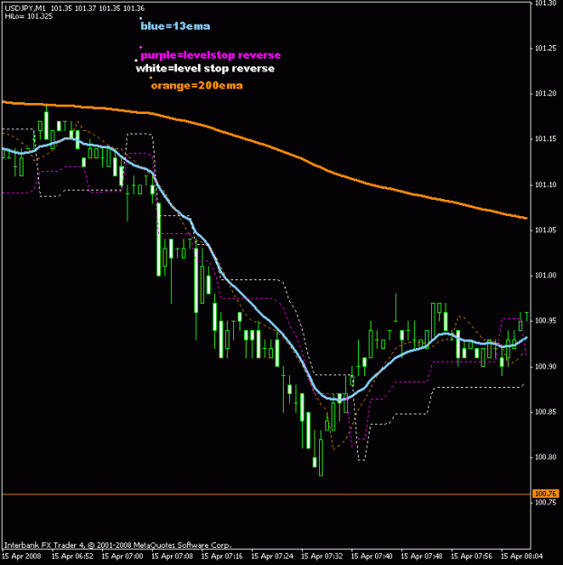 Click to Enlarge

Name: 1 min set up.gif
Size: 14 KB