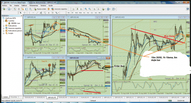 Click to Enlarge

Name: 03.09.2012 entrada gbpusd.gif
Size: 315 KB