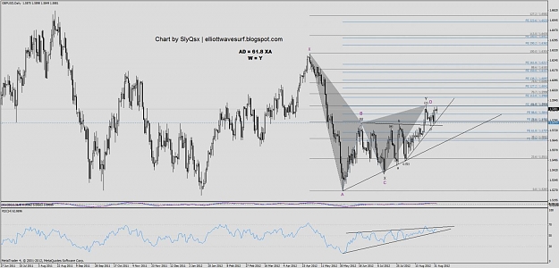 Click to Enlarge

Name: gbpusd_daily_03.09.12.jpg
Size: 113 KB