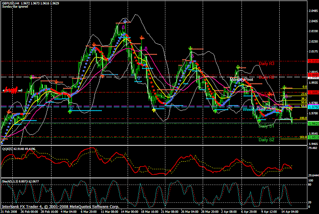 Click to Enlarge

Name: chart1102.PNG
Size: 76 KB