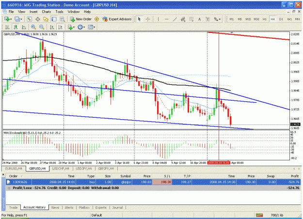 Click to Enlarge

Name: gbpusd  1hz.gif
Size: 41 KB