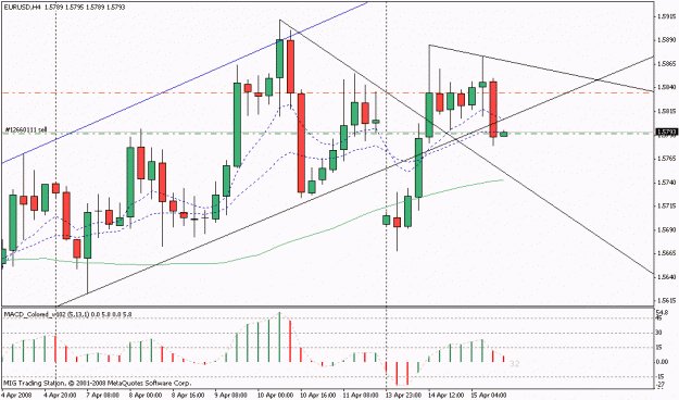 Click to Enlarge

Name: eur.gif
Size: 19 KB
