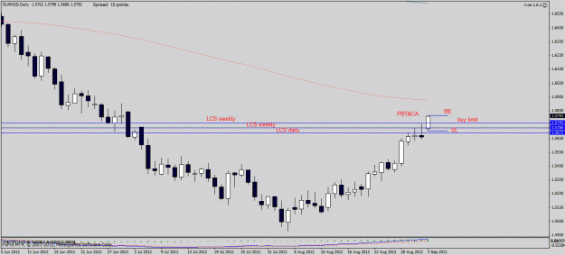 Click to Enlarge

Name: eurnzd.gif
Size: 19 KB