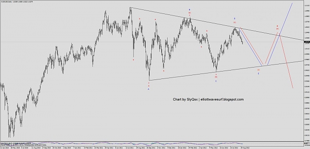 Click to Enlarge

Name: audusd_daily_04.09.12.jpg
Size: 79 KB