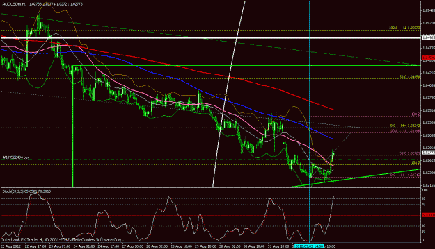 Click to Enlarge

Name: subtrends-h1-fibstool.gif
Size: 27 KB