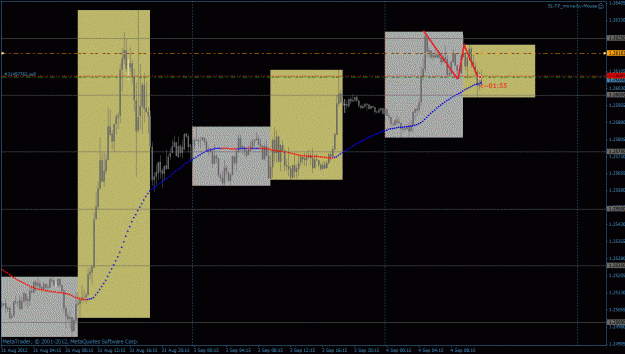 Click to Enlarge

Name: 4 sept 2012 trade.gif
Size: 93 KB