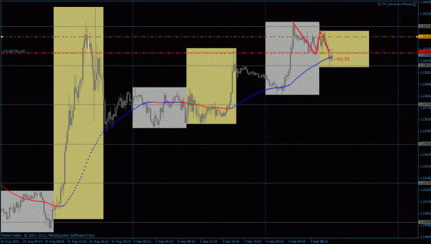 Click to Enlarge

Name: 4 sept 2012 trade.gif
Size: 93 KB