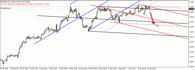 Click to Enlarge

Name: euro usd sliding paralel.gif
Size: 17 KB