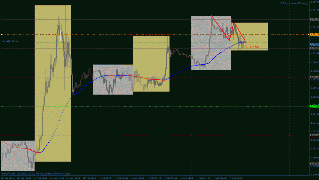 Click to Enlarge

Name: 4 sept 2012 trade 2.gif
Size: 92 KB