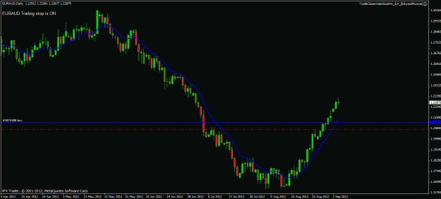 Click to Enlarge

Name: euraud 04 09 12.gif
Size: 19 KB