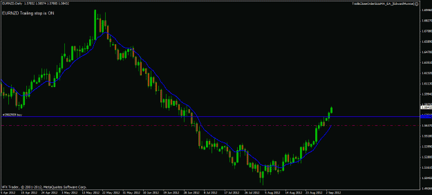 Click to Enlarge

Name: eurnzd 04 09 12.gif
Size: 19 KB