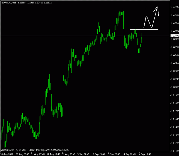 Click to Enlarge

Name: euraud4sep.gif
Size: 10 KB
