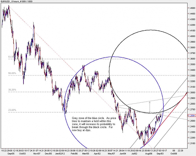 Click to Enlarge

Name: EURUSD_H8.jpg
Size: 130 KB