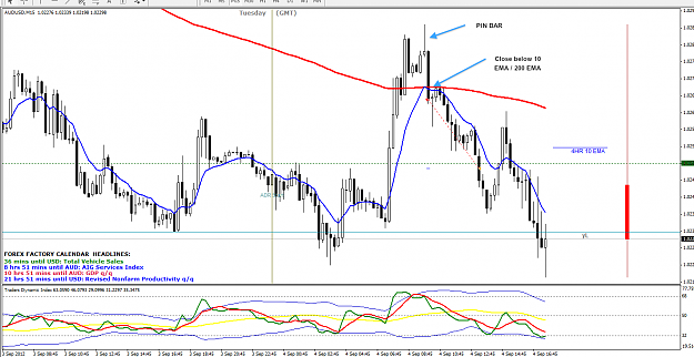 Click to Enlarge

Name: AUDUSd.png
Size: 87 KB
