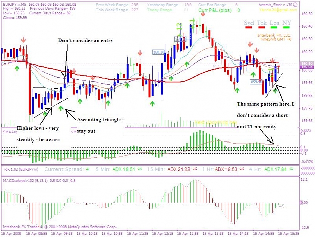 Click to Enlarge

Name: 20080415 steep pullbacks jpeg.JPG
Size: 97 KB