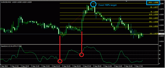 Click to Enlarge

Name: first spike.gif
Size: 19 KB