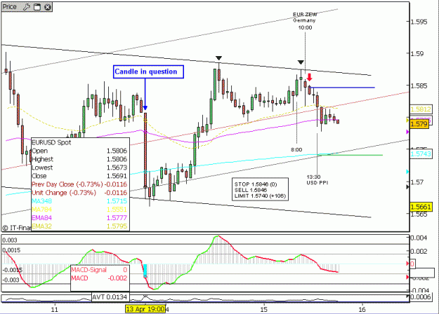 Click to Enlarge

Name: EURUSD_APR_15_ATR.GIF
Size: 21 KB