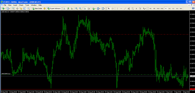 Click to Enlarge

Name: usdcad.PNG
Size: 66 KB