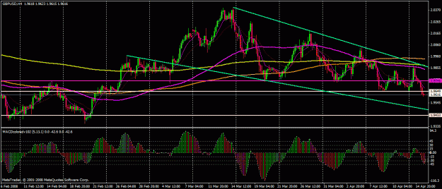 Click to Enlarge

Name: gbp 415.gif
Size: 31 KB