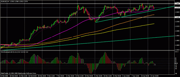 Click to Enlarge

Name: eur 415.gif
Size: 26 KB