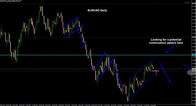 Click to Enlarge

Name: EU Daily 05-09.jpg
Size: 92 KB