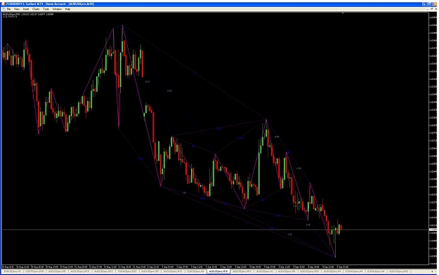 Click to Enlarge

Name: audusd 30m chart 05 09 12.jpg
Size: 109 KB