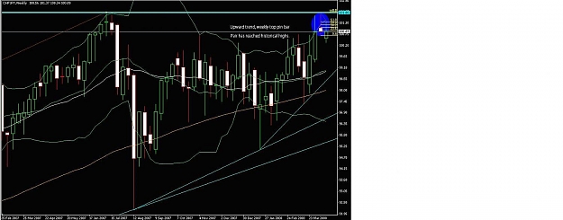 Click to Enlarge

Name: CHFJPY Pin 15-04-2008.jpg
Size: 87 KB