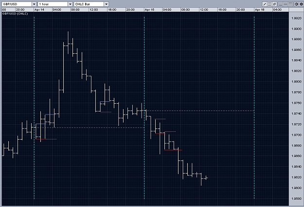 Click to Enlarge

Name: Snap Inside Hourly Breakouts IV British Pound.jpg
Size: 451 KB