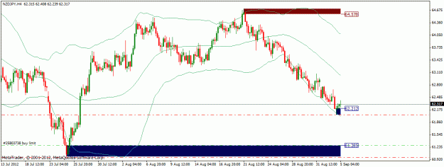 Click to Enlarge

Name: nzdjpy.gif
Size: 21 KB