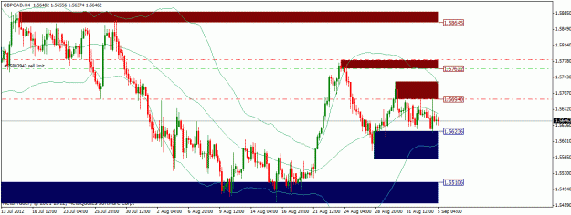 Click to Enlarge

Name: gbpaud.gif
Size: 24 KB
