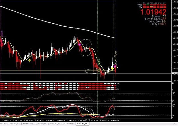 Click to Enlarge

Name: AUDUSD.JPG
Size: 126 KB