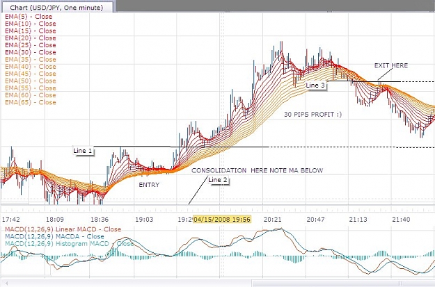 Click to Enlarge

Name: usdyen scalp.jpg
Size: 100 KB