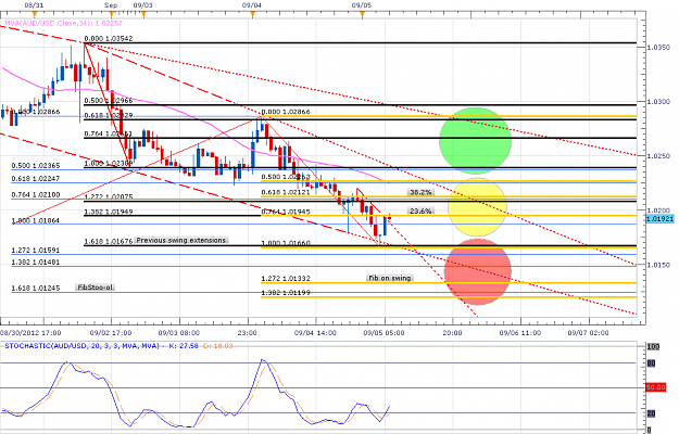 Click to Enlarge

Name: hourly fibs and fibstool.png
Size: 64 KB